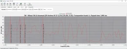 7,0° West 64.webp