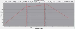 16.0E_12689 V_Radio Gdansk_2026-06-04_10-00-24.webp