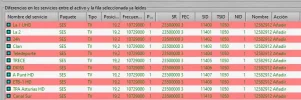 Cambios-29-04-2026-1.webp