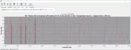 7,0° West 59.webp