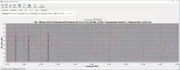 7,0° West 60.webp