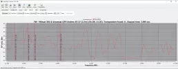 7,0° West 64.webp