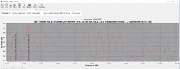 7,0° West 65.webp