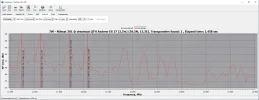 7,0° West 68.webp