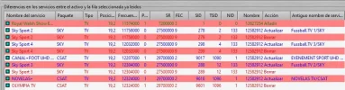 Cambios-20-07-2026-1.webp
