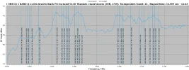 70.0W-HORIZONTAL C BAND.webp 70.0W-HORIZONTAL C BAND.webp