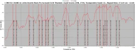 70.0W-VERTICAL C BAND.webp 70.0W-VERTICAL C BAND.webp
