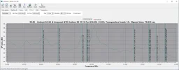 30,6° Ost 69 .webp