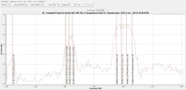65.2° W, V Pol - CS scan - Screenshot 2026-08-21 205242.webp 65.2° W, V Pol - CS scan - Screenshot 2026-08-21 205242.webp