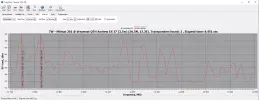7,0° West 65.webp