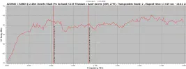 61.0W-RFScan  V C BAND.webp