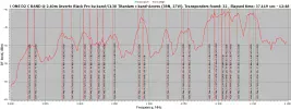 70.0W-VERTICAL C BAND.webp