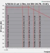 TRT Radio_low symbol rate(400 & 430)2026-08-16_13-08-06.webp