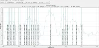 65.2°W- CS scan H Pol.....Screenshot 2026-08-21 204846.webp 65.2°W- CS scan H Pol.....Screenshot 2026-08-21 204846.webp
