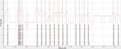 42° East Ku High, V. Central UK. Early morning scan .webp 42° East Ku High, V. Central UK. Early morning scan .webp