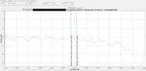 42° E - Ka, LHC..webp 42° E - Ka, LHC..webp
