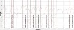 42° East Ku High, V. Central UK.  Early morning scan .webp