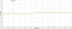 Fracarro UX-S LTE Universal lnbf - Extended lower freq range... Roll off area..webp Fracarro UX-S LTE Universal lnbf - Extended lower freq range... Roll off area..webp