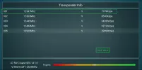 Feed - 55.5°W possibly.webp