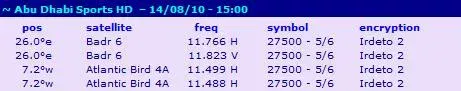 transponders.webp