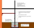 plan A.webp