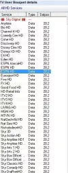 datatag.webp