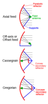 ts.webp