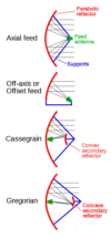 ts.webp