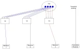 shema.webp