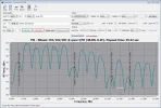 Spektrum 11700-12300 MHz Horizontal -1.webp