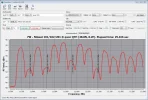 Spektrum 11700-12300 MHz Vertikal -1.webp