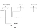 Ant setup16A.webp Ant setup16A.webp