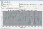 Spektrum 11700-12300 MHz Horizontal -1.webp