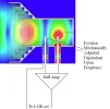 LNB Idea.webp
