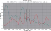 0.0E-RFScan.webp