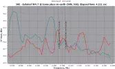 0.0E-RFScan.webp