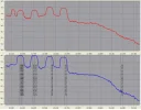peak scan RHC & LHC.webp