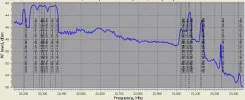 G LHCP scan ka 33West.webp