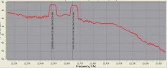H RHCP scan ka 33West.webp
