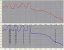 peak scan RHC & LHC.webp