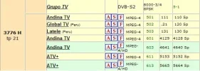 GrupoTV.webp