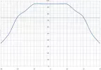 Graph.webp