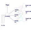 Combiner-sketch.webp