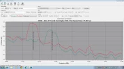 Astra 2F 43.5E Test.webp