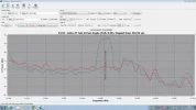 Astra 2F 43.5E Test 2.webp
