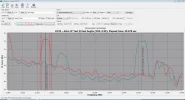 Sig level comparison.webp