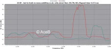 43.5E-RFScan1.webp