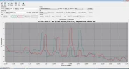 Astra  2F tests.webp