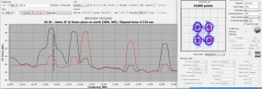 Astra 2F-12270 H with int.constalation.webp