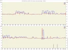 astra 2fa.webp